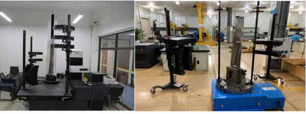 国家重点研发计划项目通过综合绩效评价 自动化控制系统与系统集成的关键突破