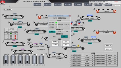 量体裁衣，智造提质 自动化控制系统集成解锁煤矿装备新境界