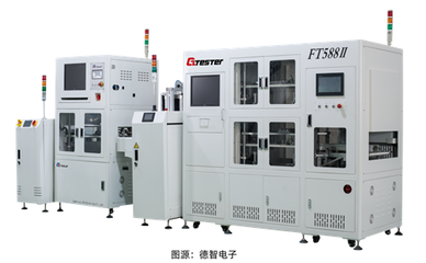 重构智造 高精度检测与自动化控制的迭代融合之路